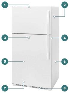 partselect canada|canadian appliance parts online.